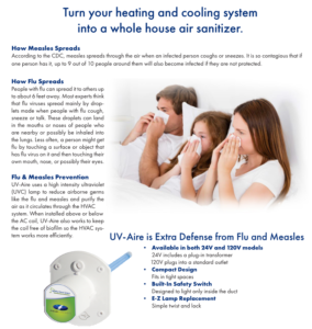 HVAC UV Sanitizer